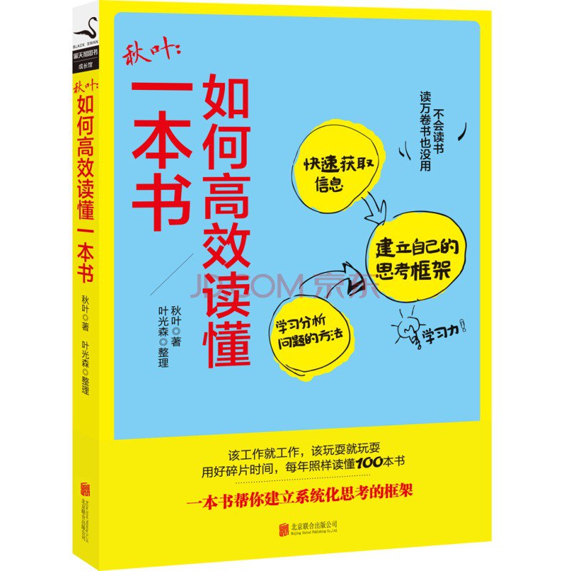 夸克云盘发布频道 - 《罗辑思维合集》共5册 本本都是好书[pdf]