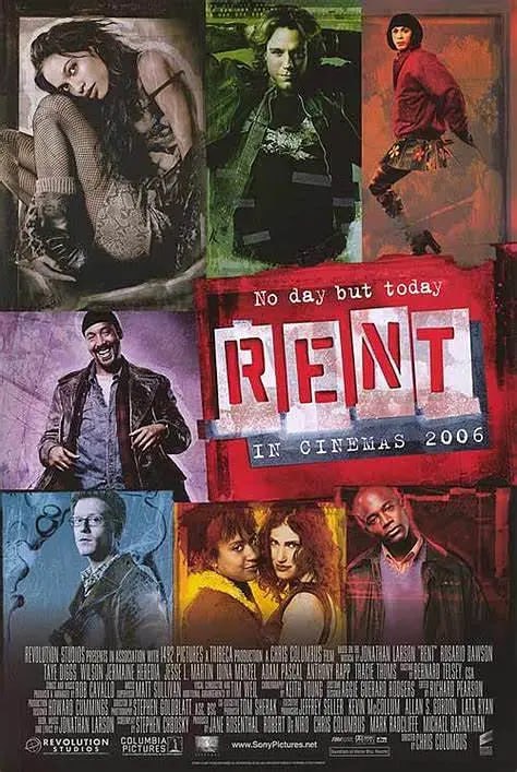 网盘资源收藏(夸克) - 吉屋出租 Rent (2005)