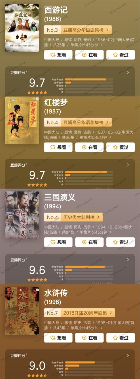 夸克云盘发布频道 - 《四大名著｜[三国演义][水浒传][西游记][红楼梦]【珍藏版】【2K.修复版】【882GB】