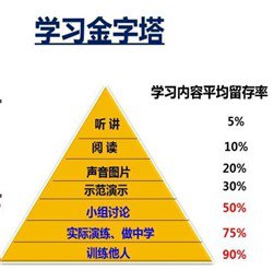 夸克云盘发布频道 - 《受益终身的思考模型》终身受益的思考模型 精准解决学习工作生活难题[pdf]