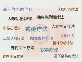 夸克云盘发布频道 - 走向心智成熟的30个实用心理训练