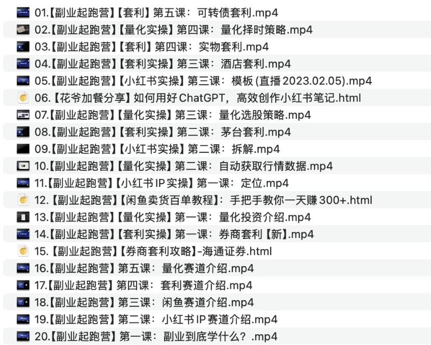 网盘资源收藏(夸克) - 多种副业项目合集，三周内启动你的副业，快速入门指南