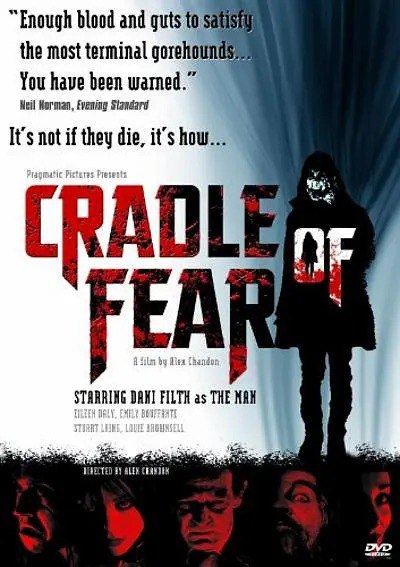 网盘资源收藏(夸克) - 杀人如麻 Cradle of Fear (2001)  1080P 英语无字幕