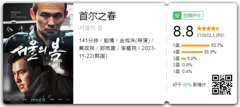 夸克云盘发布频道 - 首尔之春 서울의 봄 (2023)蓝光原盘 REMUX简繁字幕