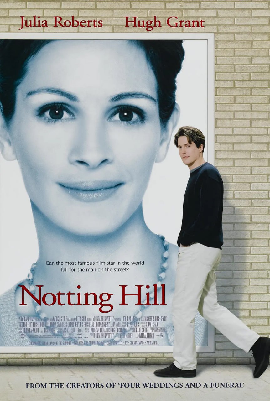 网盘资源收藏(夸克) - 诺丁山 Notting Hill (1999)