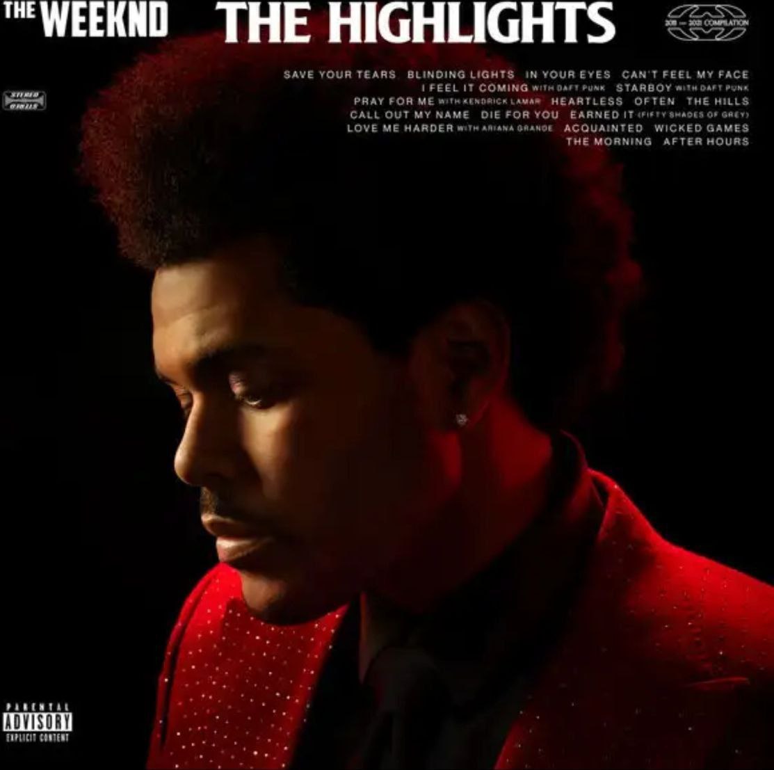 夸克云盘综合资源 - The Weeknd - 2021年专辑 - The Highlights   Flac