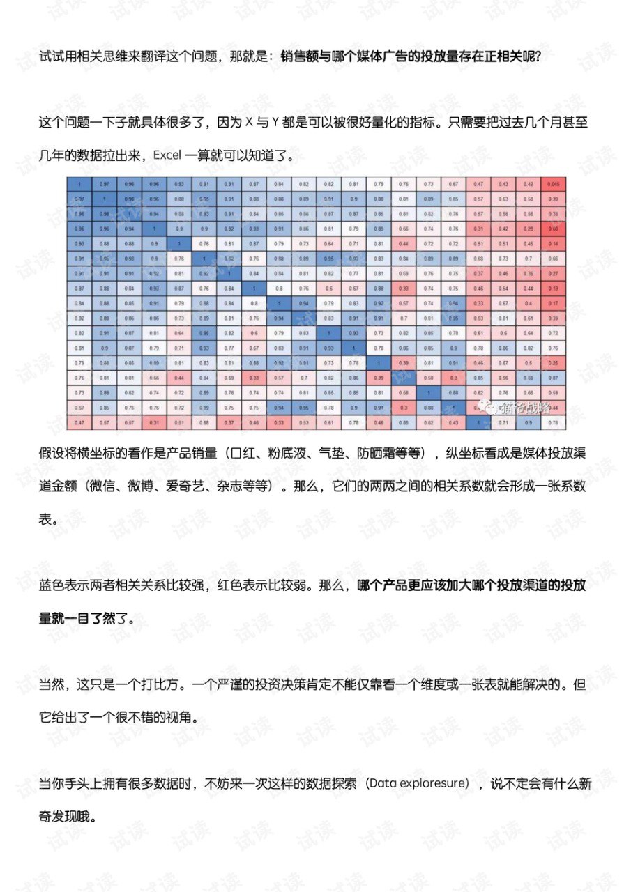 夸克云盘发布频道 - 《和孩子沟通的底层逻辑》给家长的21个行动指南[pdf]