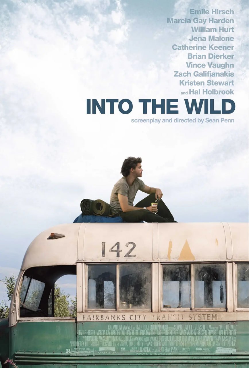 网盘资源收藏(夸克) - 荒野生存 Into the Wild (2007)