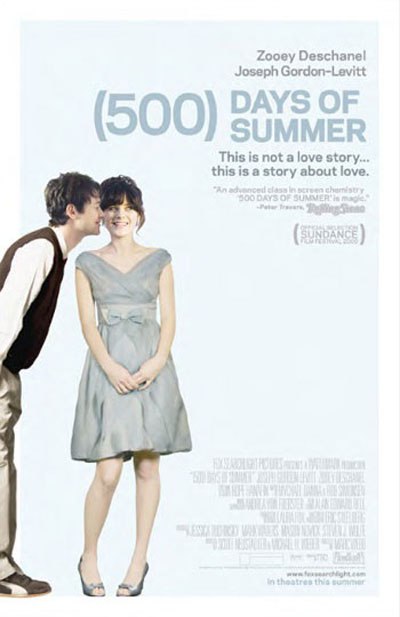 网盘资源收藏(夸克) - 和莎莫的500天 (500) Days of Summer 1080p Remux (2009) 中文字幕【25.78GB】已刮削