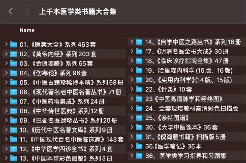 夸克云盘发布频道 - 1200+医学类书籍大合集 收藏版珍惜资源