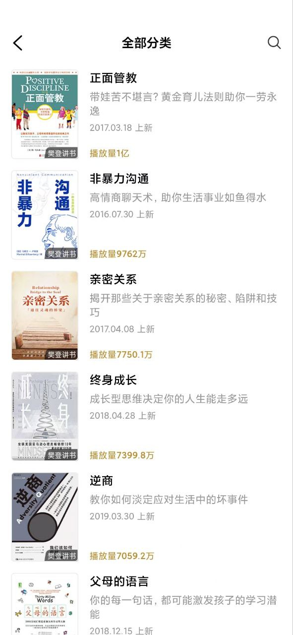 夸克云盘发布频道 - 樊登读书 Top 50播放量书籍电子书 epub 和 PDF（合集）