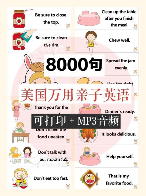 夸克云盘发布频道 - 美国家庭万用英语8000句【音频+PDF】