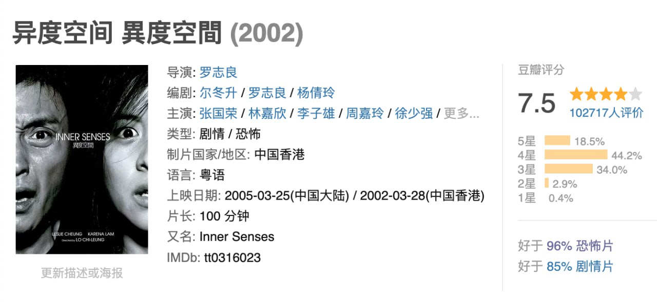 网盘资源收藏(夸克) - 异度空间.2002.BD1080p.国粤双语中字【张国荣、林嘉欣】【豆瓣7.5】