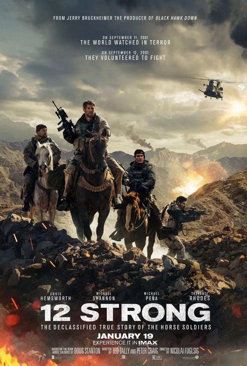 网盘资源收藏(夸克) - 12勇士 12 Strong (2018)