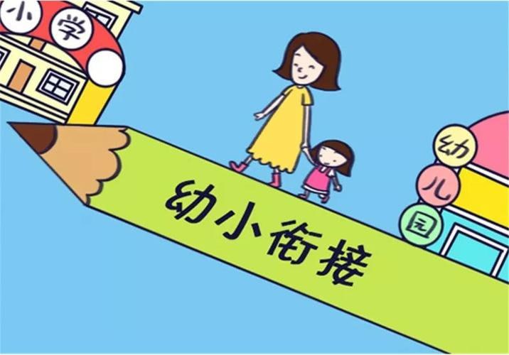 网盘资源收藏(夸克) - 火花思维幼小衔接16课【完结】