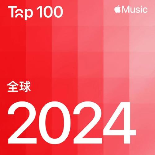 网盘资源收藏(夸克) - Apple Music 2024全球TOP100