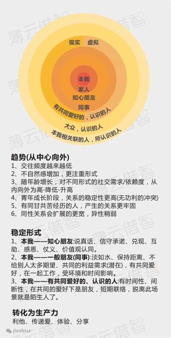 夸克云盘发布频道 - 《新商业经济模式系列》新商业数字经济时代[epub]