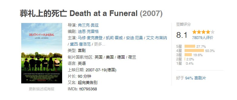 🎬 云盘盘 - 阿里云盘投稿🚦 - [葬礼上的死亡][2007][英语中字][1080P蓝光][7.7G]