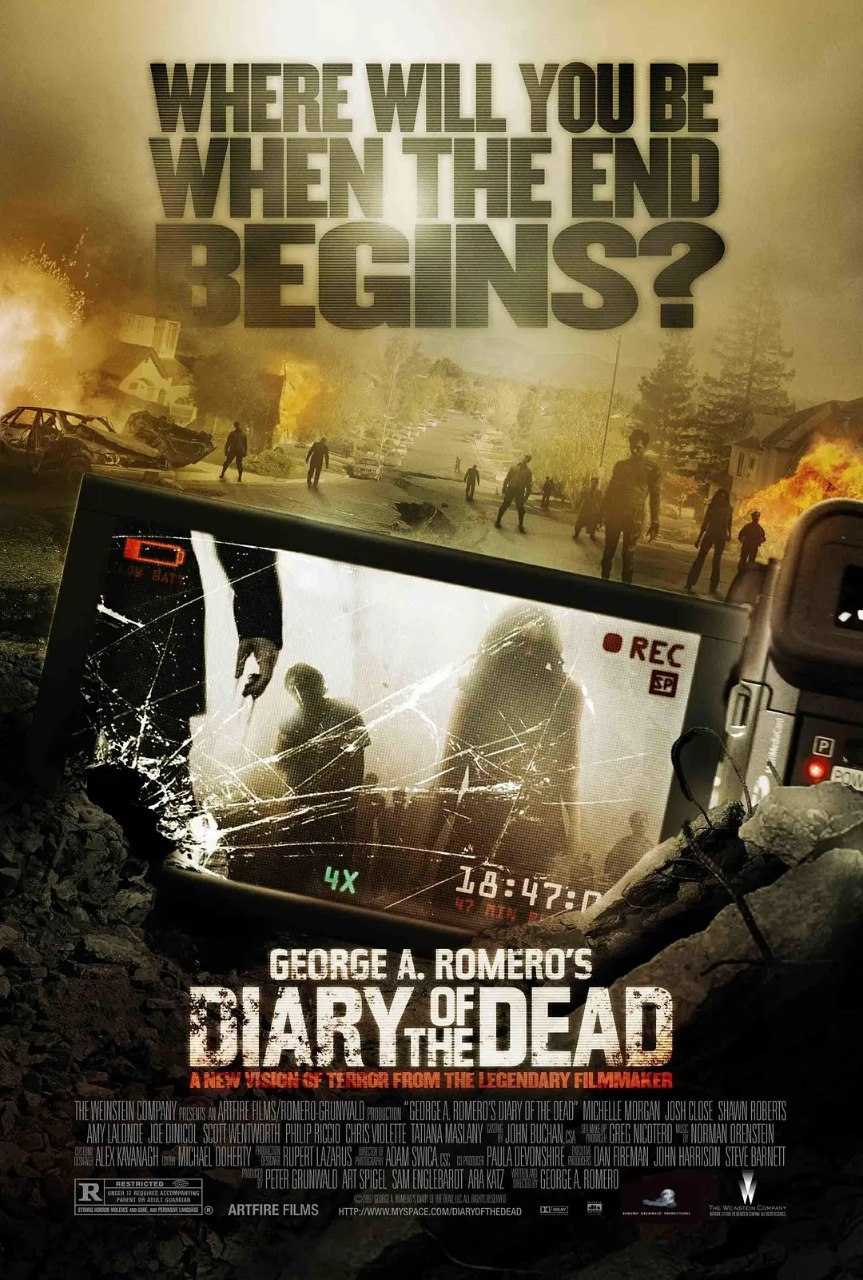 网盘资源收藏(夸克) - 死亡日记 Diary of the Dead (2008) 1080P 英语中字