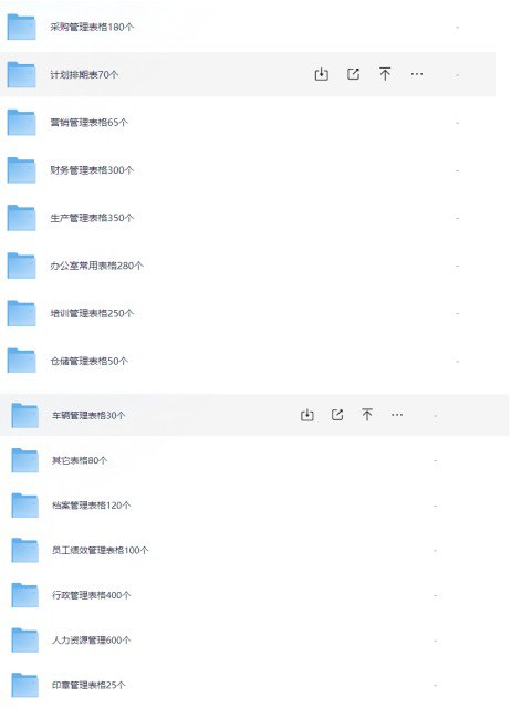 网盘资源收藏(夸克) - 打工人救命珍藏资源   企业日常运营管理常用表格模板3000+大合集