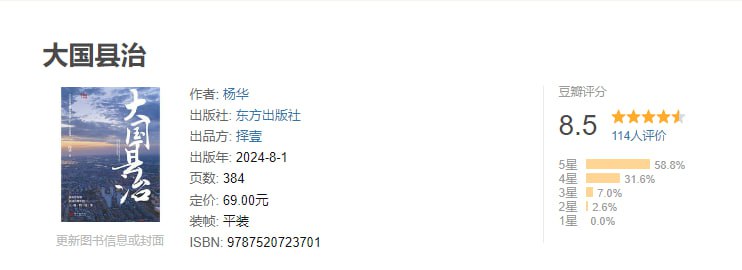 网盘资源收藏(夸克) - 1月8日豆瓣8.0+电子书