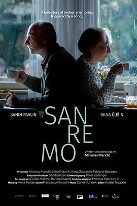 夸克浏览器™的二三事儿 - 圣雷莫记忆 Sanremo (2020)