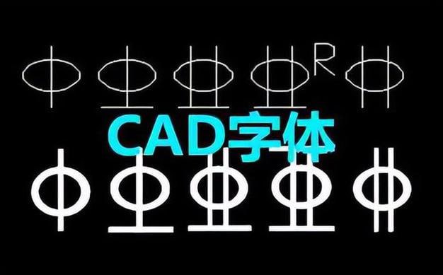 夸克浏览器™的二三事儿 - 2000多精选CAD字体合集